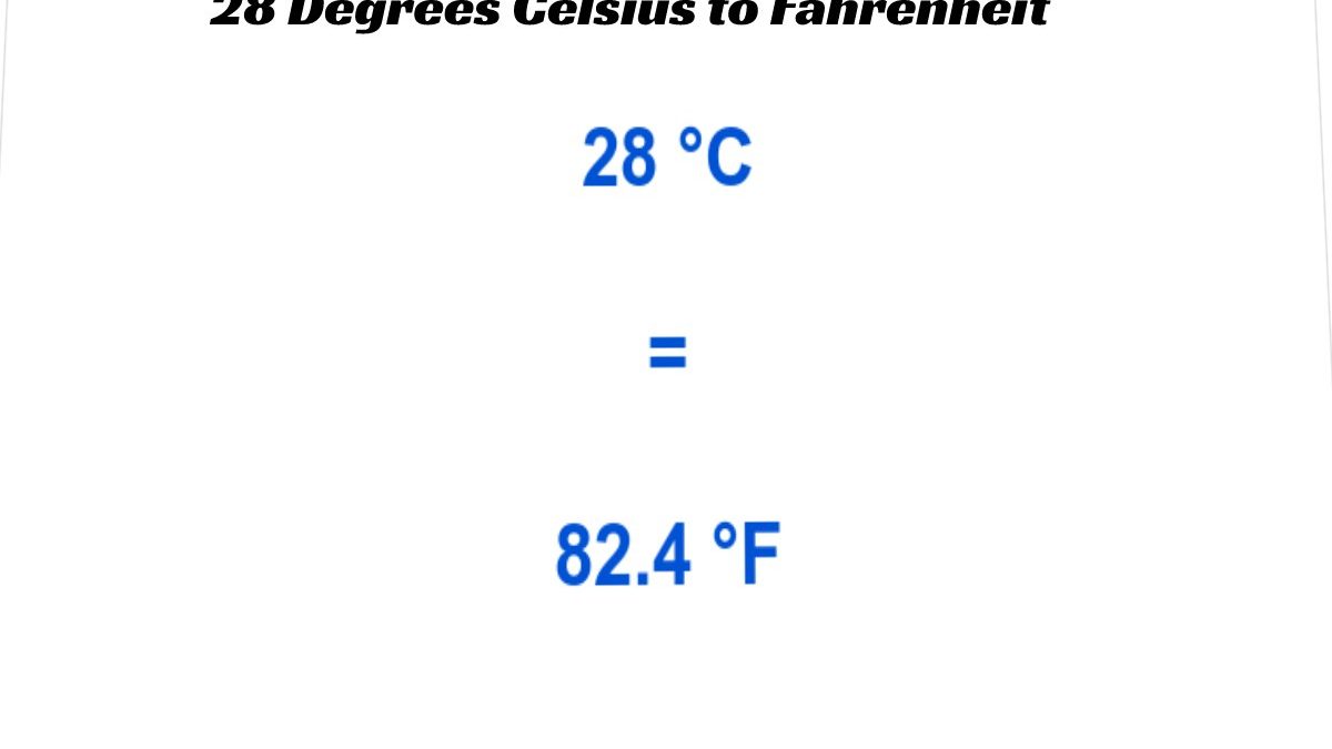 28 Degrees Celsius to Fahrenheit