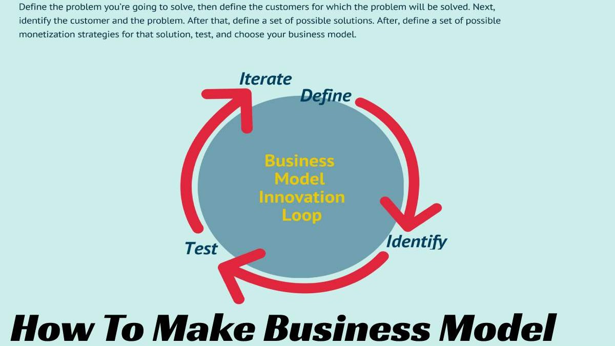 How To Make Business Model