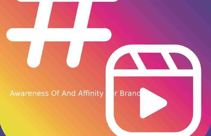 Awareness Of And Affinity For Brands